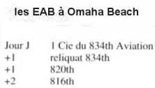 The 3 Air Engineer Battalions that landed on Omaha Beach (details) Saint-Laurent Airport Maps Features: Position: 49°21'55'' N - 00°52'21'' O Pi