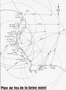 Collection document: Organisation of the German defences