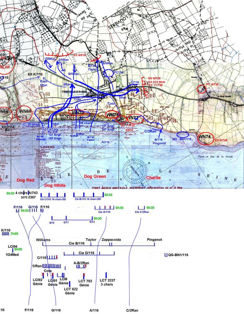 Plan des débarquements prévus dans le secteur ouest d’Omaha Beach.