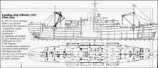 LSI USS Ladeliste "Charles Caroll" LSI Model Plan