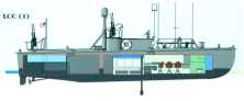 (Details) das Schiff LCC 60 (Landing Craft Control), das mit Ortungsmitteln ausgestattet ist und für die Abgrenzung der Strandbereiche (Details) verantwortlich ist Plan des LCM3 (Landing Craft Mechanize)
