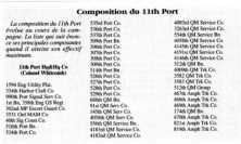 Detailed composition of the 11th Port