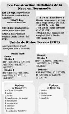 Seabees' participation in Operation Omaha Beach